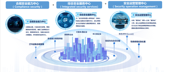 工業(yè)互聯(lián)網(wǎng)安全再添新保障，安恒信息深度參編首批國家標(biāo)準(zhǔn)發(fā)布